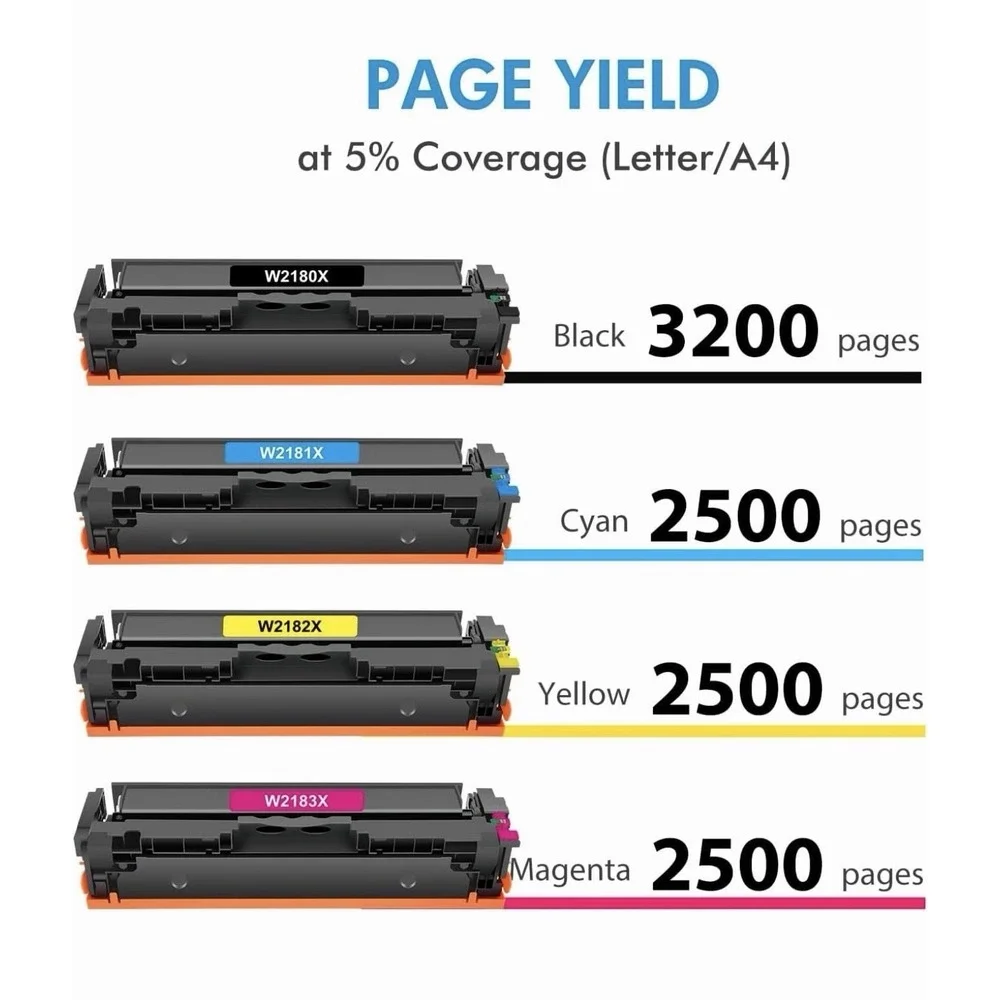 4PK 218A W2180A Toner for HP Color LaserJet Pro MFP 3301cdw 3301fdw [WITH CHIP]